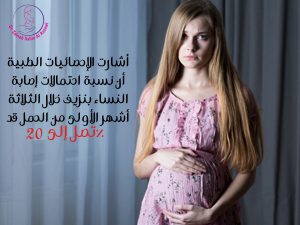 ectopic pregnancy treatment services in sharjah